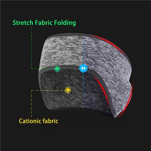 Ear Warmer Headband for Cold Weather Running Sweatband Sports Non Slip, 2 Pack - Picture 3 of 7